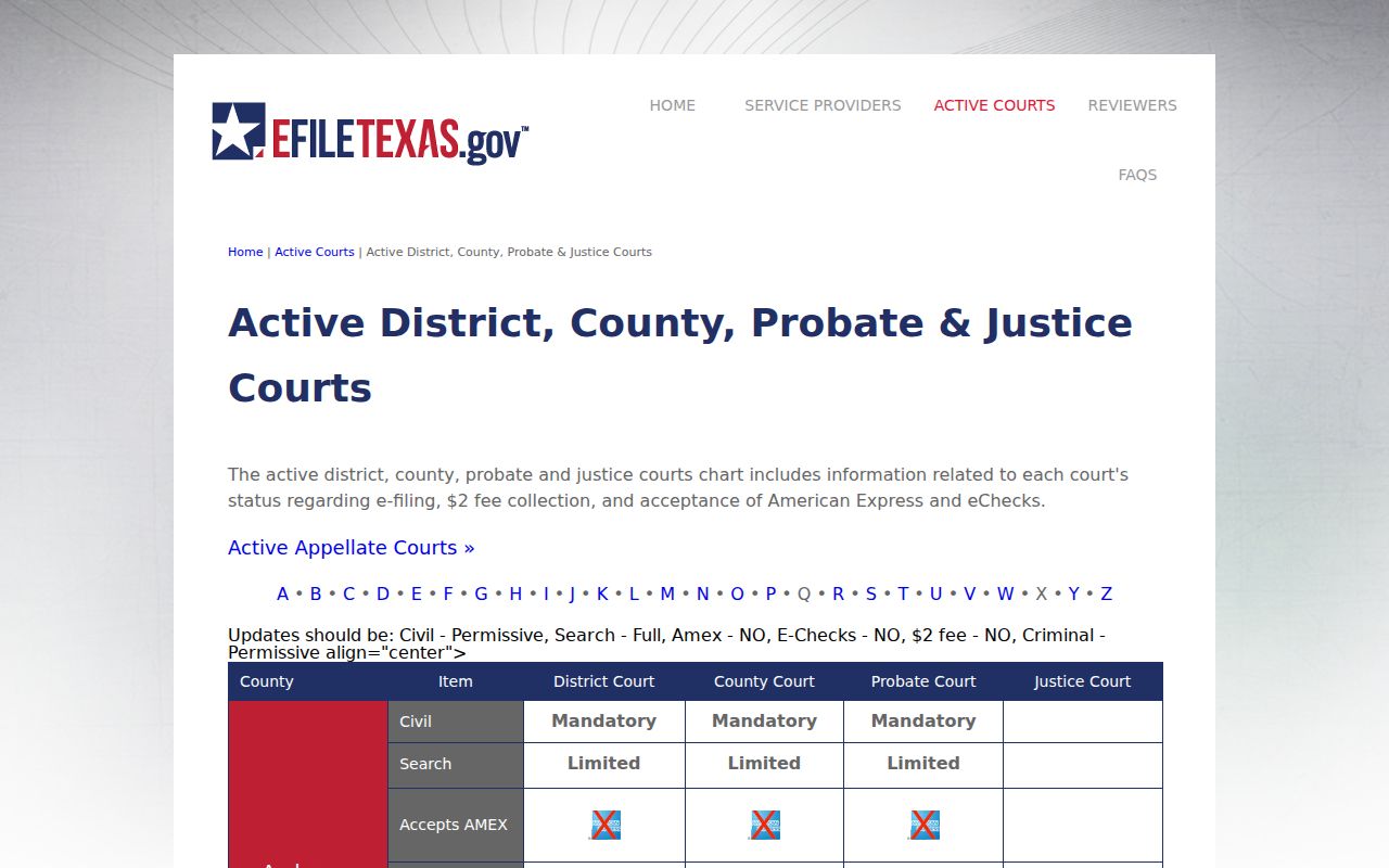 Robertson County civil docket e-filing status